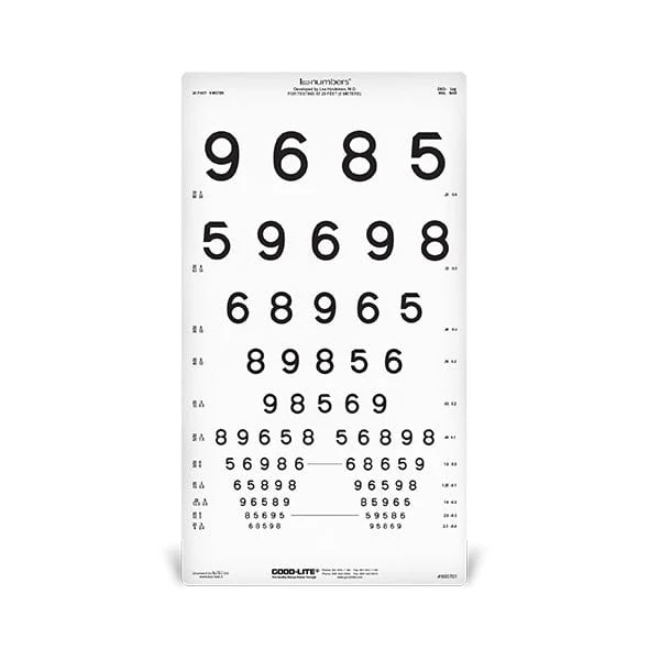 Good-Lite LEA NUMBERS® Distance Chart for ESV1018 Illuminated Cabinet, view 2